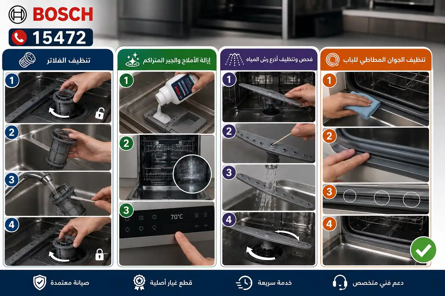 خطوات التنظيف الدوري لغسالة اطباق بوش خطوات التنظيف الدوري لغسالة اطباق بوش